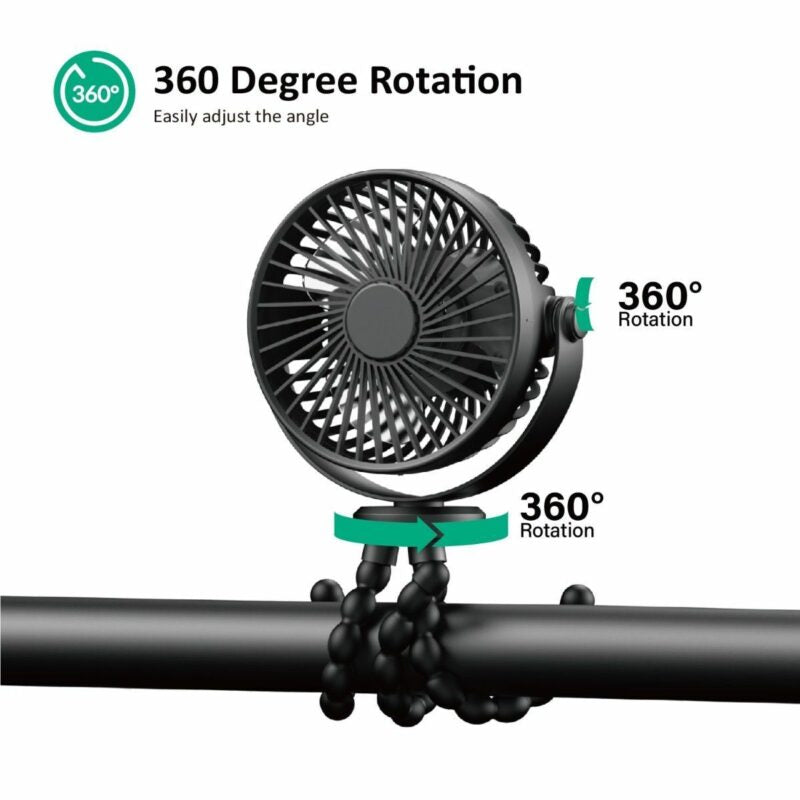 Ventilator