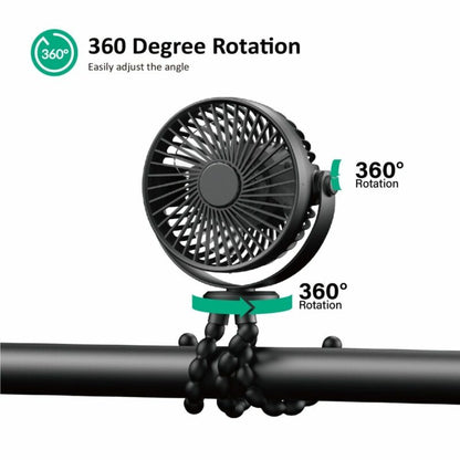Ventilator